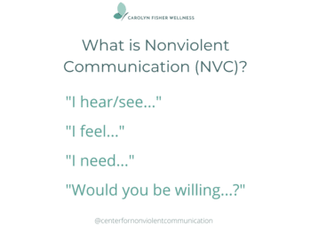Four stages of nonviolent communication